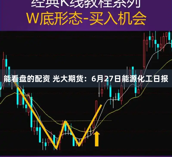 能看盘的配资 光大期货：6月27日能源化工日报