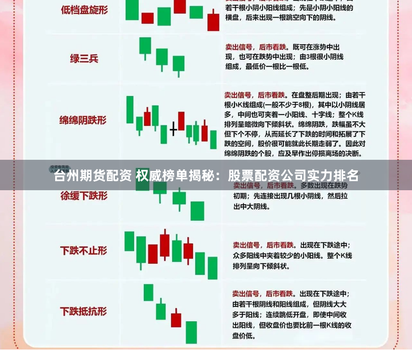 台州期货配资 权威榜单揭秘：股票配资公司实力排名