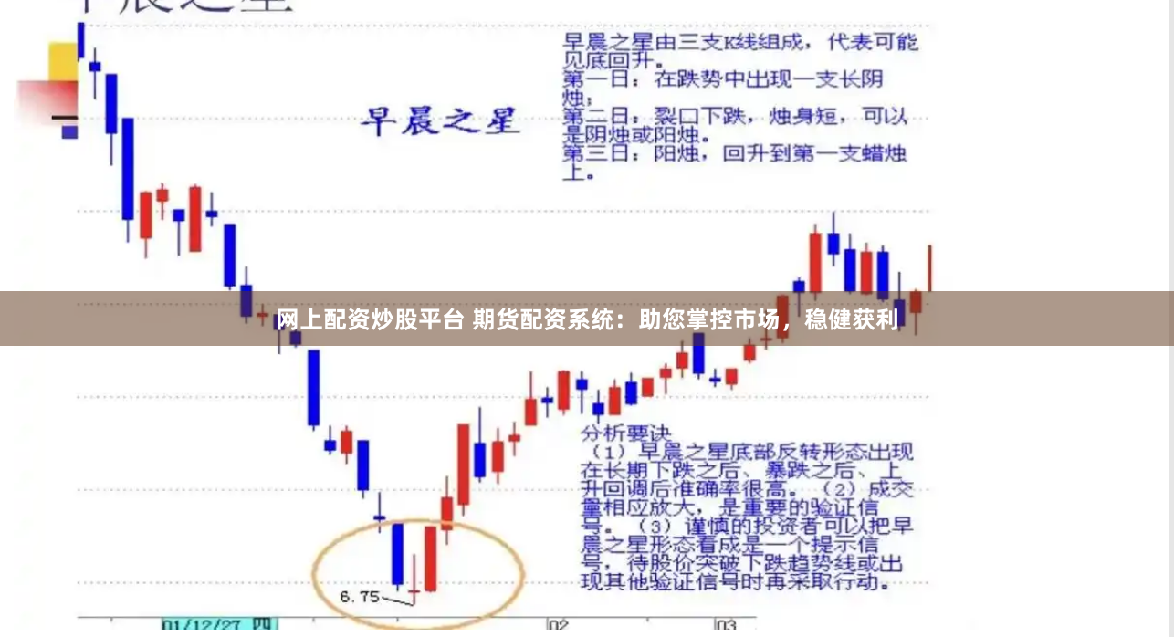 网上配资炒股平台 期货配资系统：助您掌控市场，稳健获利