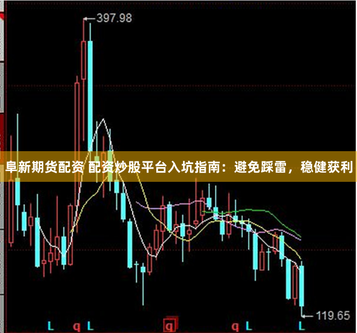 阜新期货配资 配资炒股平台入坑指南：避免踩雷，稳健获利