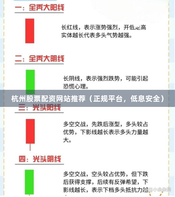 杭州股票配资网站推荐（正规平台，低息安全）