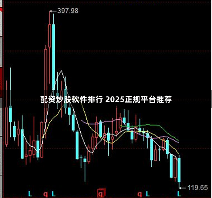 配资炒股软件排行 2025正规平台推荐