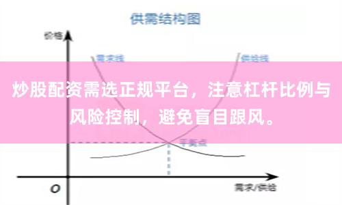 炒股配资需选正规平台，注意杠杆比例与风险控制，避免盲目跟风。