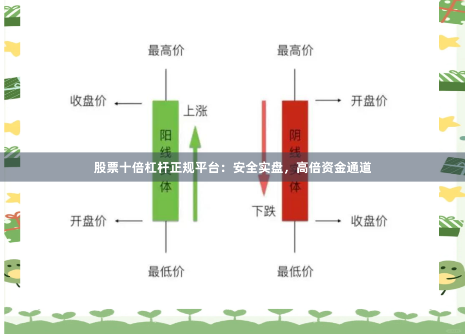 股票十倍杠杆正规平台：安全实盘，高倍资金通道