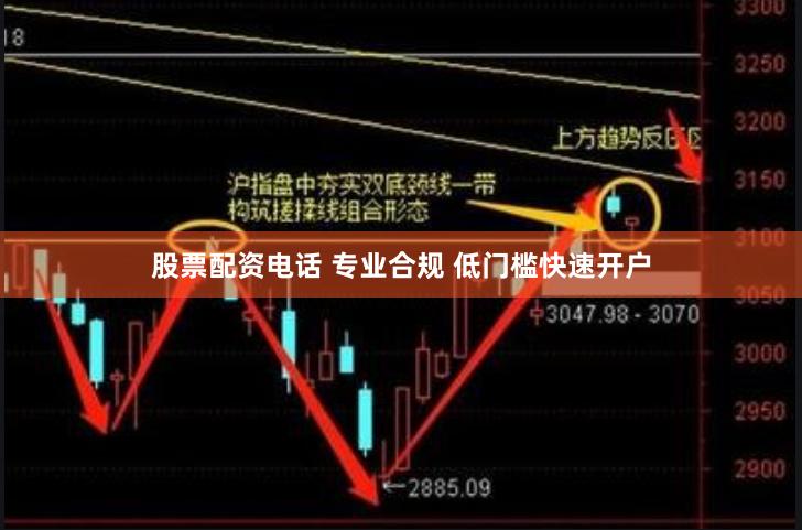 股票配资电话 专业合规 低门槛快速开户